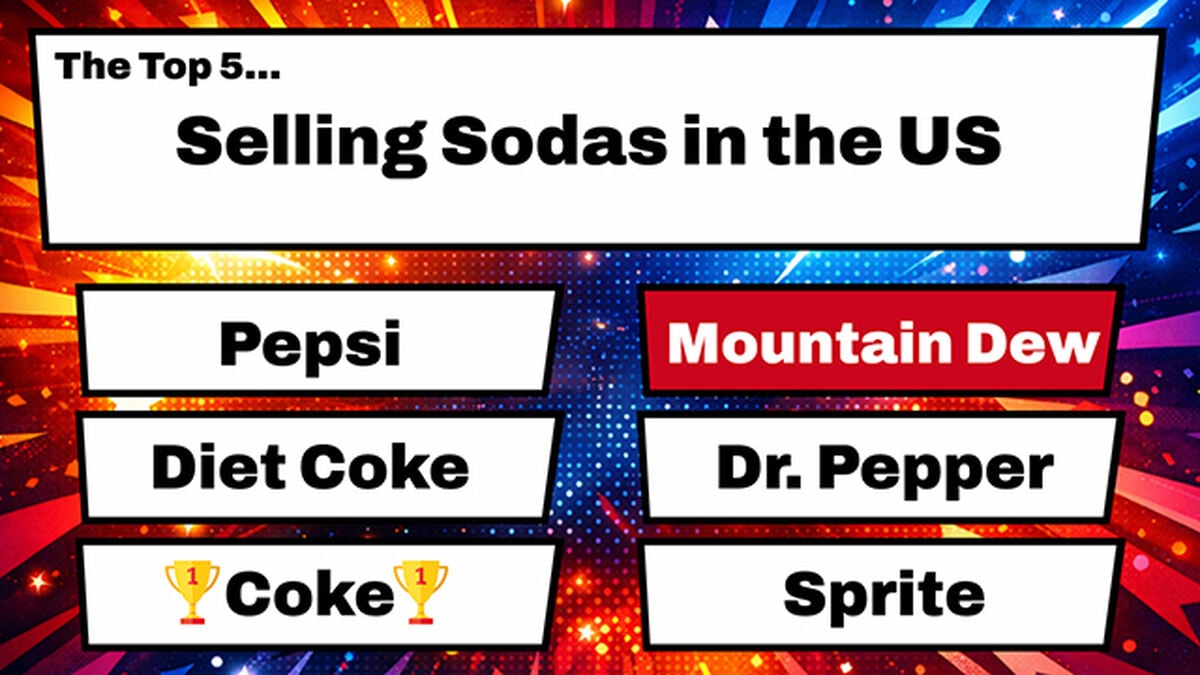 Top 5...and a Lie. image number null